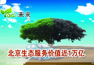 十八大報(bào)告北京實(shí)踐:北京生態(tài)服務(wù)價(jià)值近1萬億