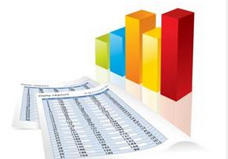 深交所上市公司2015年報分析:整體增長 業績分化
