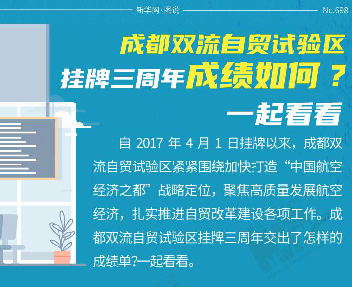 成都雙流自貿試驗區掛牌三周年成績如何?