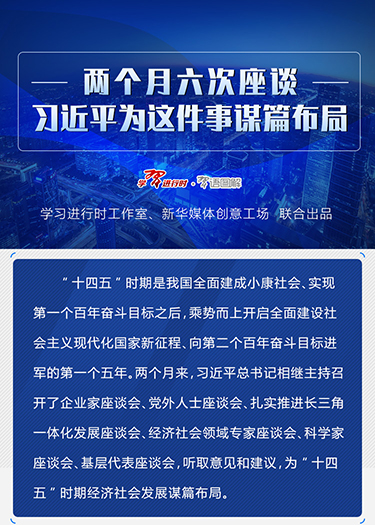 兩個月六次座談,習近平為這件事謀篇布局
