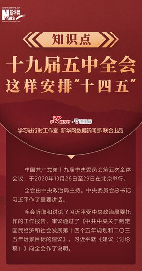 知識點!十九屆五中全會這樣安排“十四五”