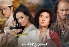 票房怎么分？華誼利潤(rùn)或更多