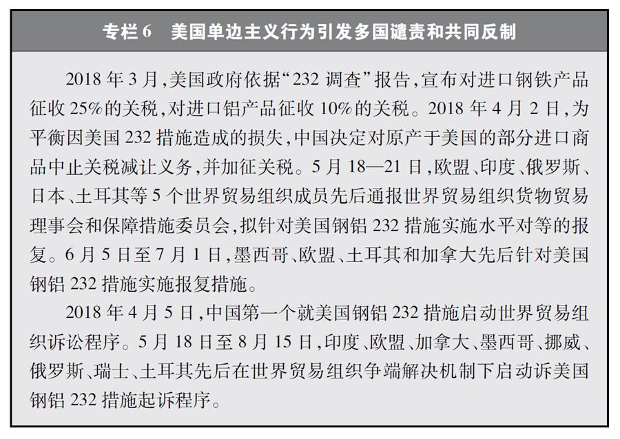 （圖表）[“中美經(jīng)貿(mào)摩擦”白皮書]專欄6 美國單邊主義行為引發(fā)多國譴責(zé)和共同反制