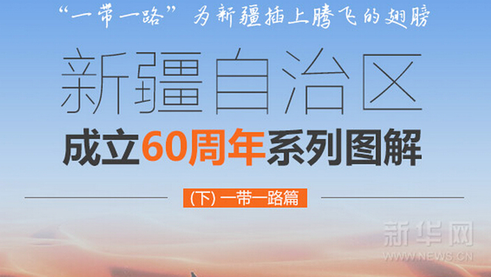 新疆自治區成立60周年系列圖解——一帶一路篇