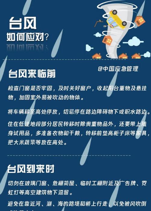 臺風(fēng)如何應(yīng)對?