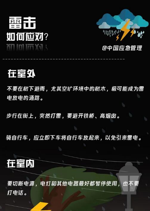 雷擊如何應(yīng)對?