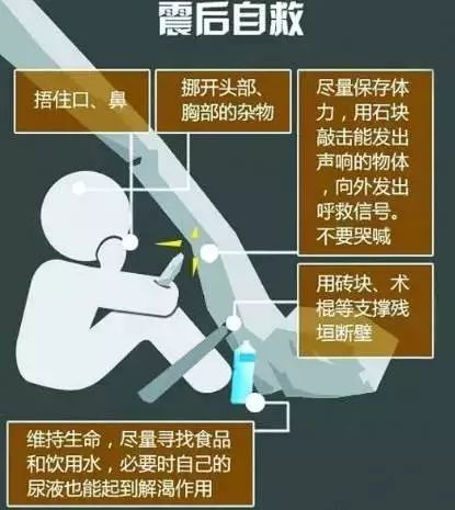 記住這些知識 關(guān)鍵時刻能救命!