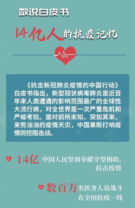 數說白皮書·14億人的抗疫記憶