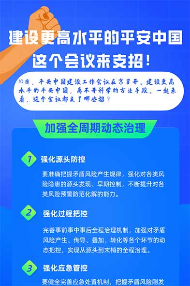建設更高水平的平安中國 這個會議來支招!