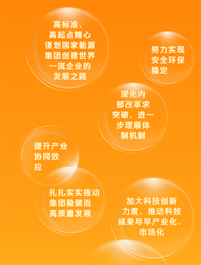 國家能源集團：加快改革融合，推動高質量發展