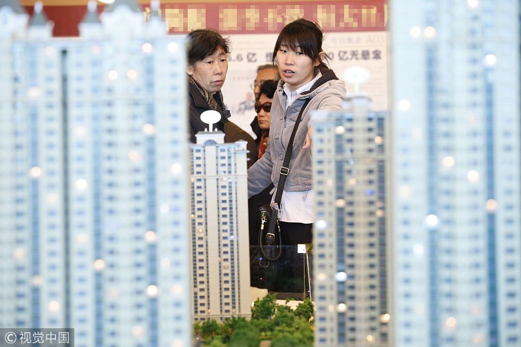 征收房地產(chǎn)稅的目的是什么?