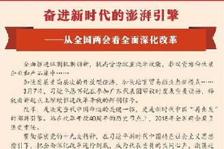 奮進新時代的澎湃引擎——從全國兩會看全面深化改革