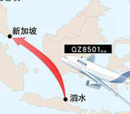 馬來西亞航空業怎么了？