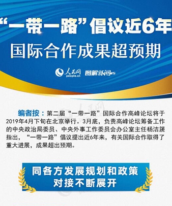 “一帶一路”倡議近6年，國際合作成果超預期
