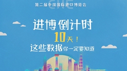 進博會倒計時10天,這些數(shù)據(jù)你一定要知道!