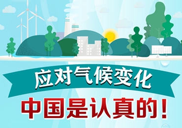 應(yīng)對氣候變化,中國是認(rèn)真的! 應(yīng)對氣候變化,中國是認(rèn)真的!