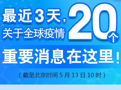 【圖解】最近3天,關(guān)于全球疫情20個重要消息在這里! 【圖解】最近3天,關(guān)于全球疫情20個重要消息在這里!