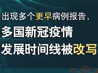 【圖解】出現(xiàn)多個更早病例報告,多國新冠疫情發(fā)展時間線被改寫 【圖解】出現(xiàn)多個更早病例報告,多國新冠疫情發(fā)展時間線被改寫