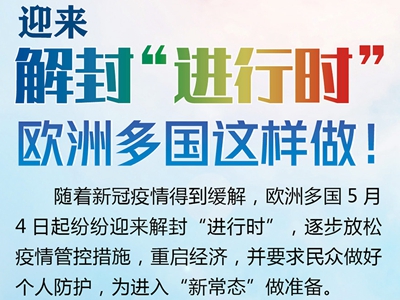 【圖解】迎來解封“進(jìn)行時” 歐洲多國這樣做! 【圖解】迎來解封“進(jìn)行時” 歐洲多國這樣做!